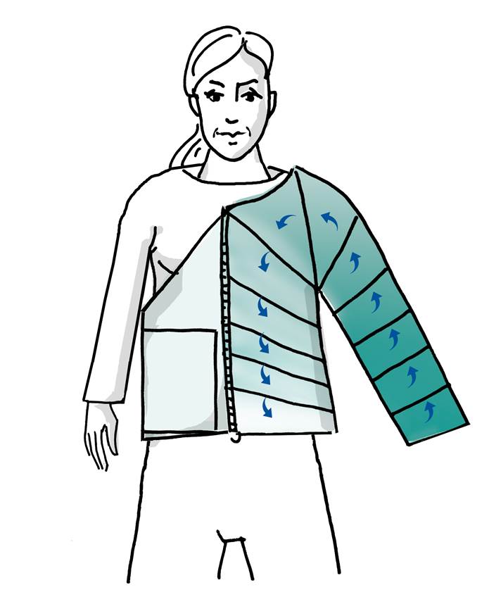 Jacket Lympha-mat - links