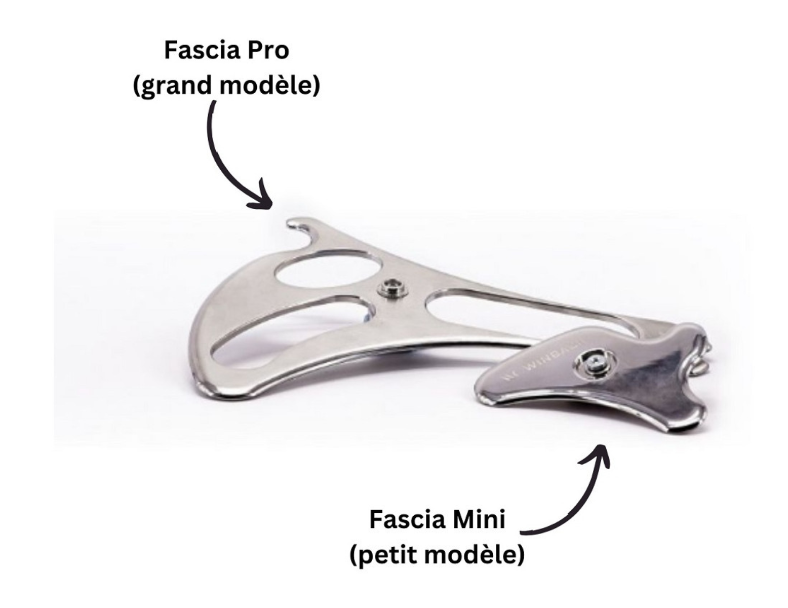 Fascia pack voor Winback